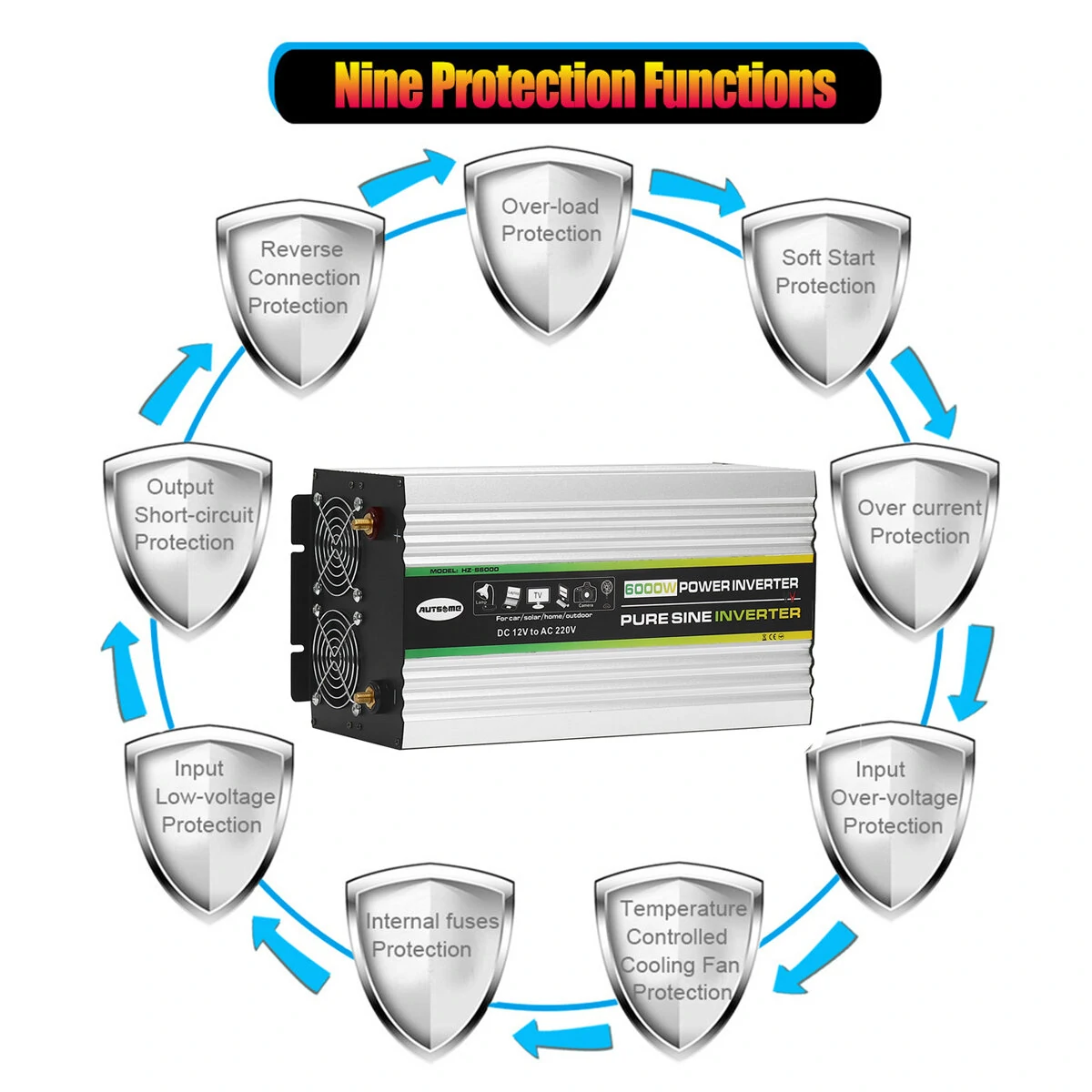 (image for) AUTSOME 12V to 220V Converter Pure Sine Wave Power Inverter Dual LCD Digital Display 2 Sockets Multiple Protection Functions