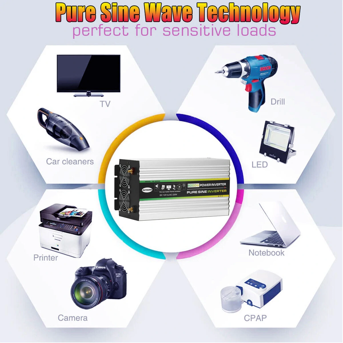 (image for) AUTSOME 12V to 220V Converter Pure Sine Wave Power Inverter Dual LCD Digital Display 2 Sockets Multiple Protection Functions